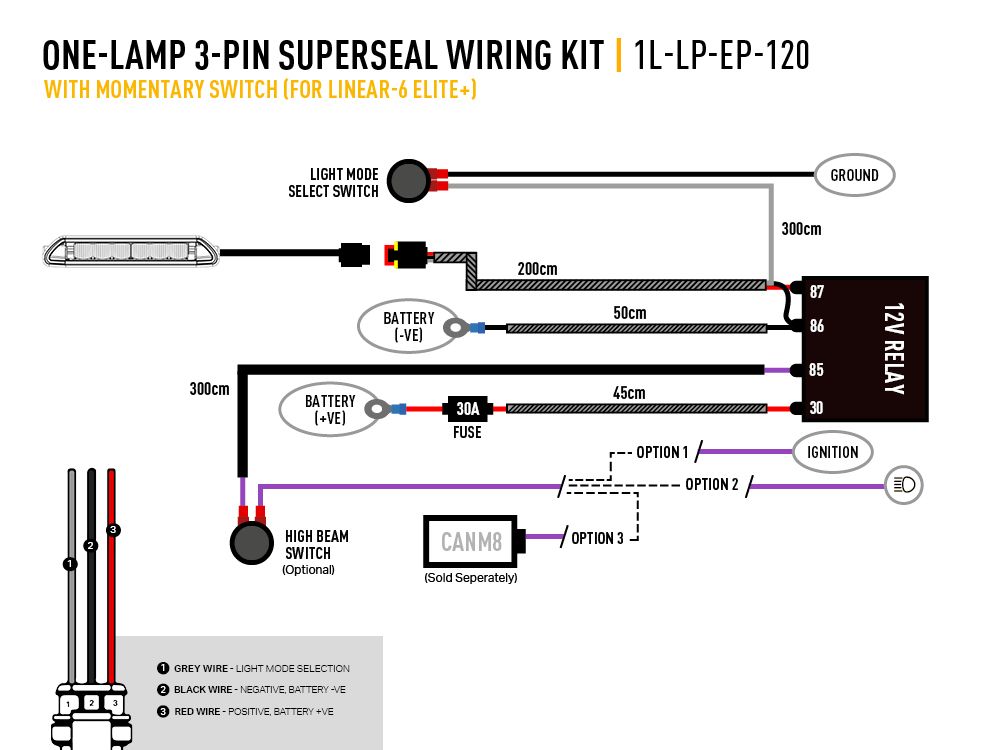 SingleLamp Wiring Kit with Momentary Switch (3Pin, Superseal, 12V) Rally.Build
