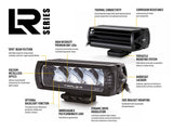 LR-1250 Elite+ (21388 Lumens)