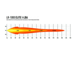 LR-1000 Elite with i-LBA (11068 Lumens)