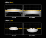 Carbon-6 Drive (Gen 3)