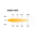Carbon-2 Drive (Yellow Dip)