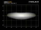 Linear-18 Elite+ (21000 Lumens)