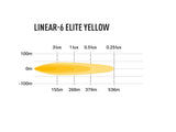 Linear-6 Elite YELLOW (4320 Lumens)