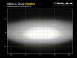 Linear-48 (18000 Lumens)