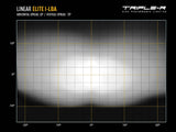 Linear-18 Elite with i-LBA (18000 Lumens)