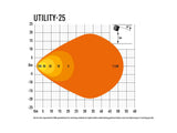 Utility-25 (3016 Lumens)